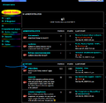 Thumbnail for version as of 20:16, 7 June 2026